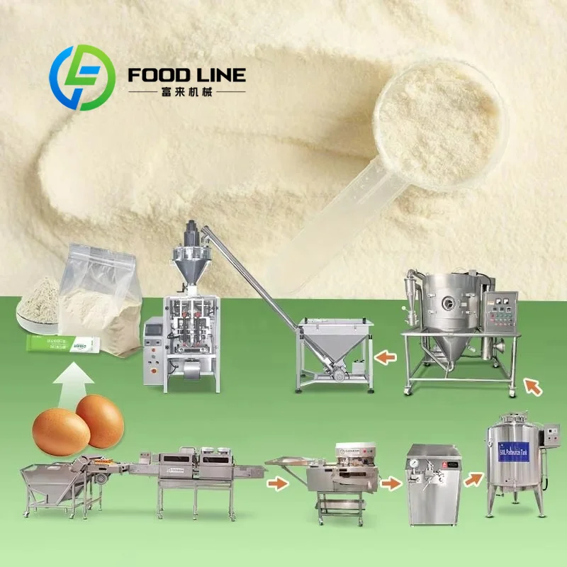 Complete Machine Manufacturing - Food Protein Snacks recensie en prijs