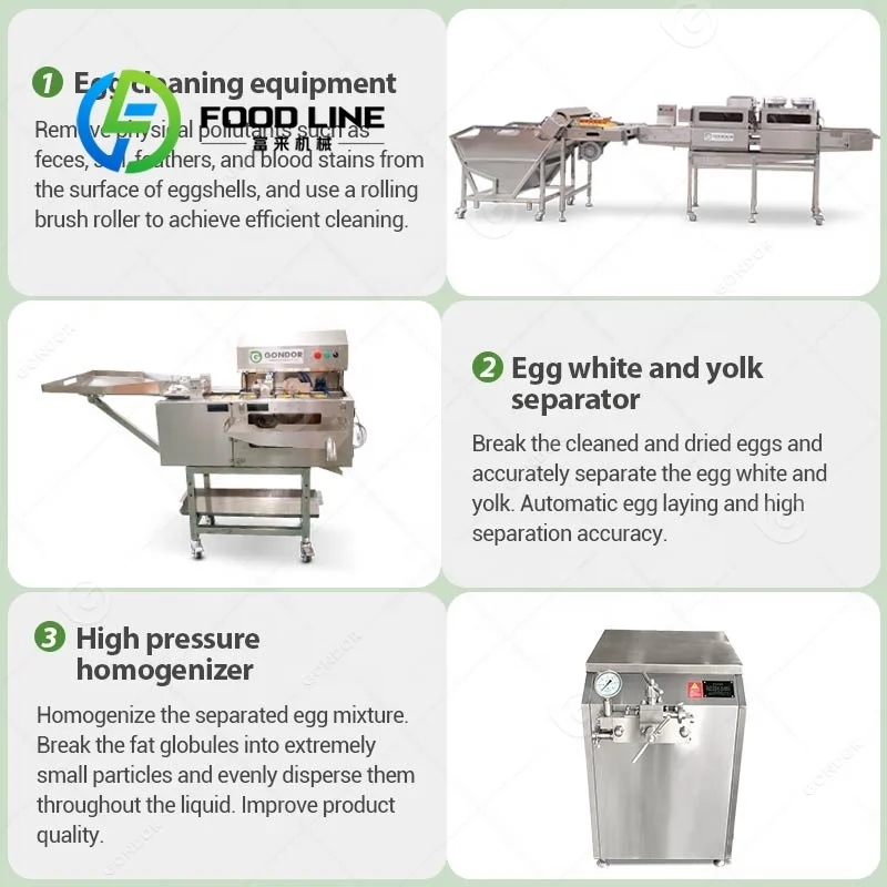 Complete Machine Manufacturing - Food Protein Snacks recensie en prijs
