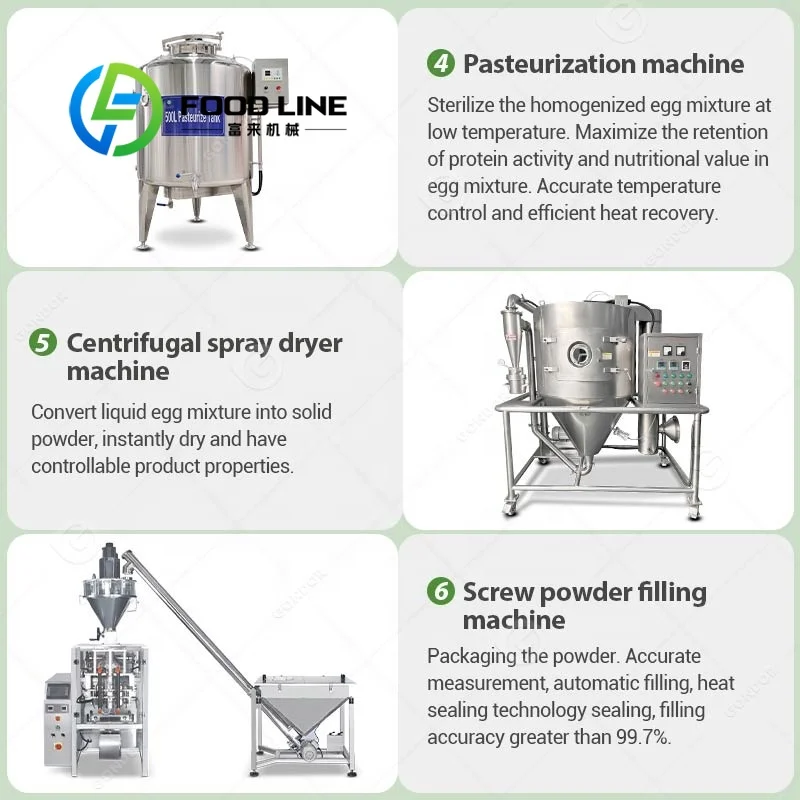 Complete Machine Manufacturing - Food Protein Snacks recensie en prijs