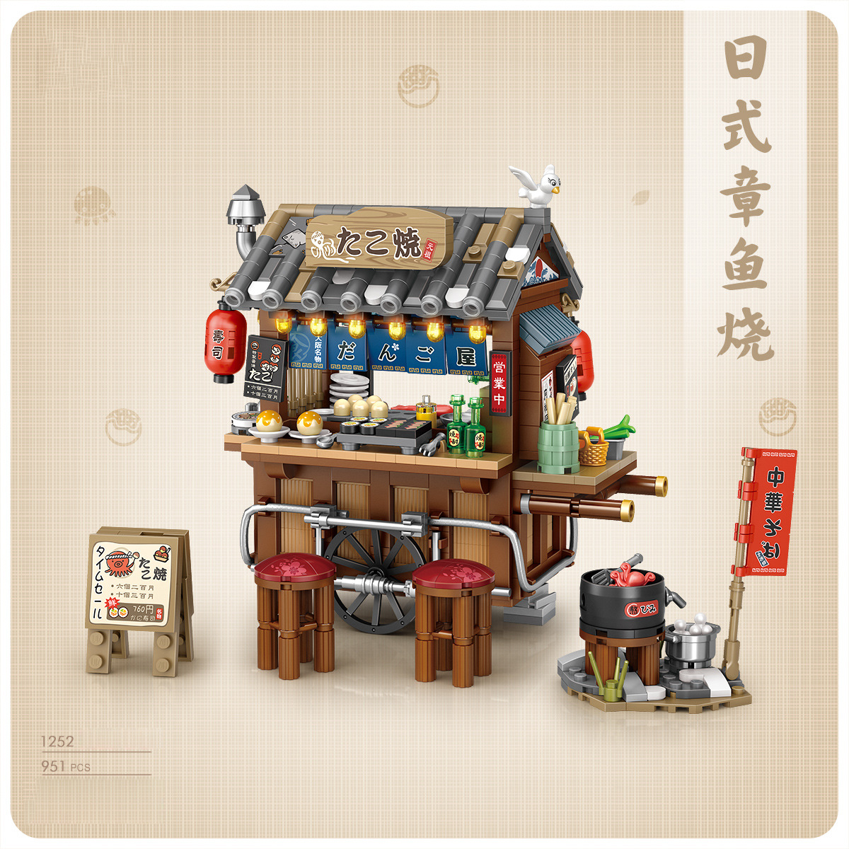 IDEA Hong Kong Street View Nig - Food Snacks Ideas recensie en prijs