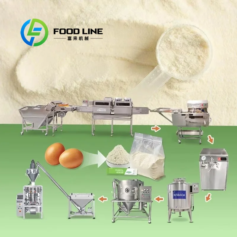 Fully Automatic Egg Protein Po - Food Protein Snacks recensie en prijs