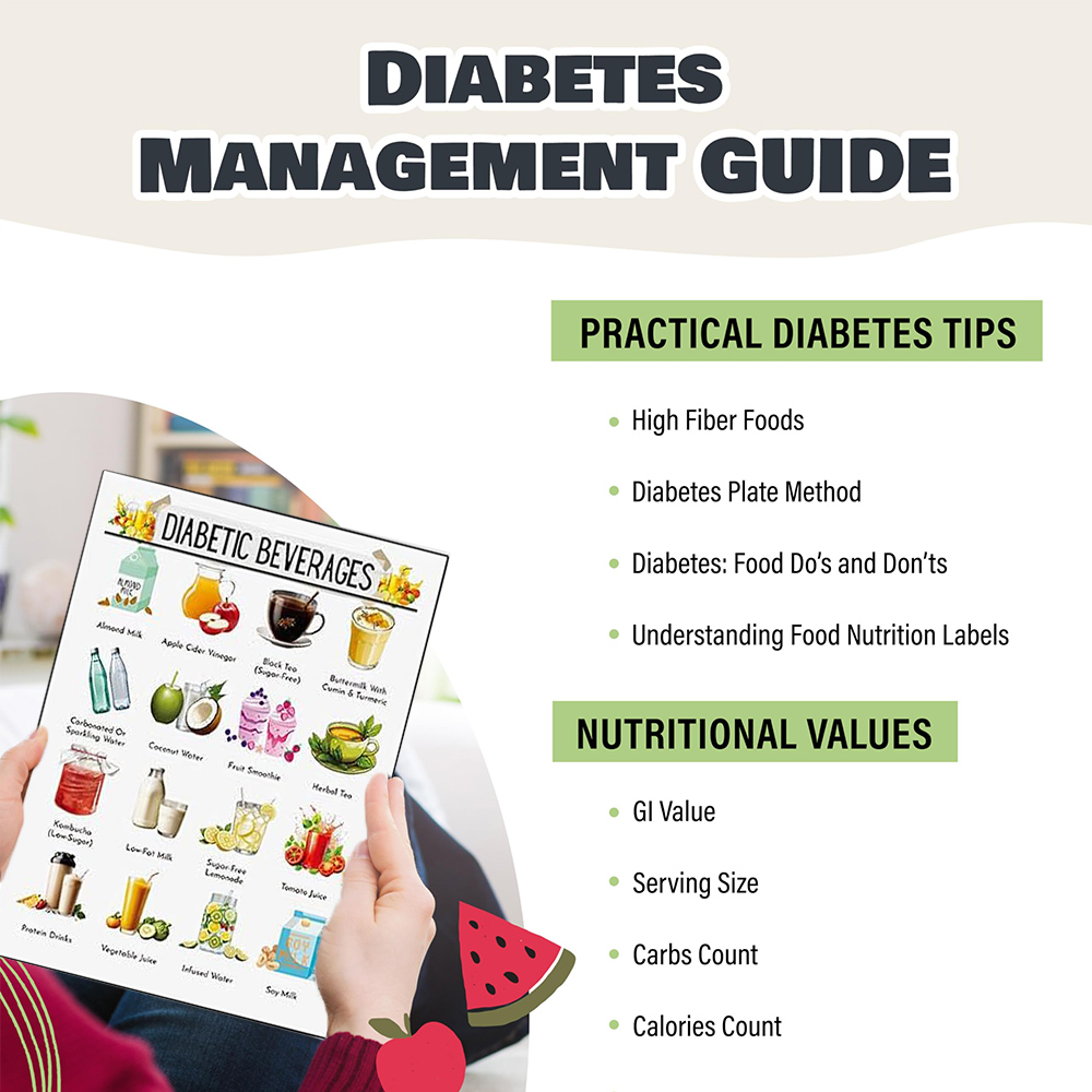 12pcs Diabetic Meal Planner Un - Food Snacks To Eat recensie en prijs