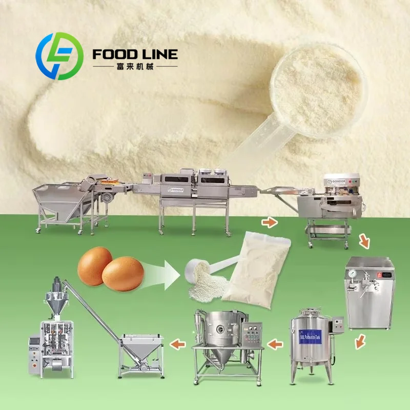 WPC Machine Production Line Or - Food Protein Snacks recensie en prijs