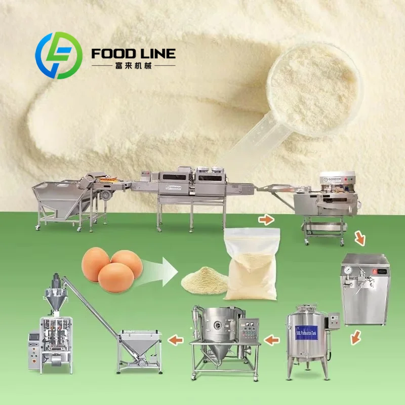 Organic Egg Powder Making Mach - Food Protein Snacks recensie en prijs
