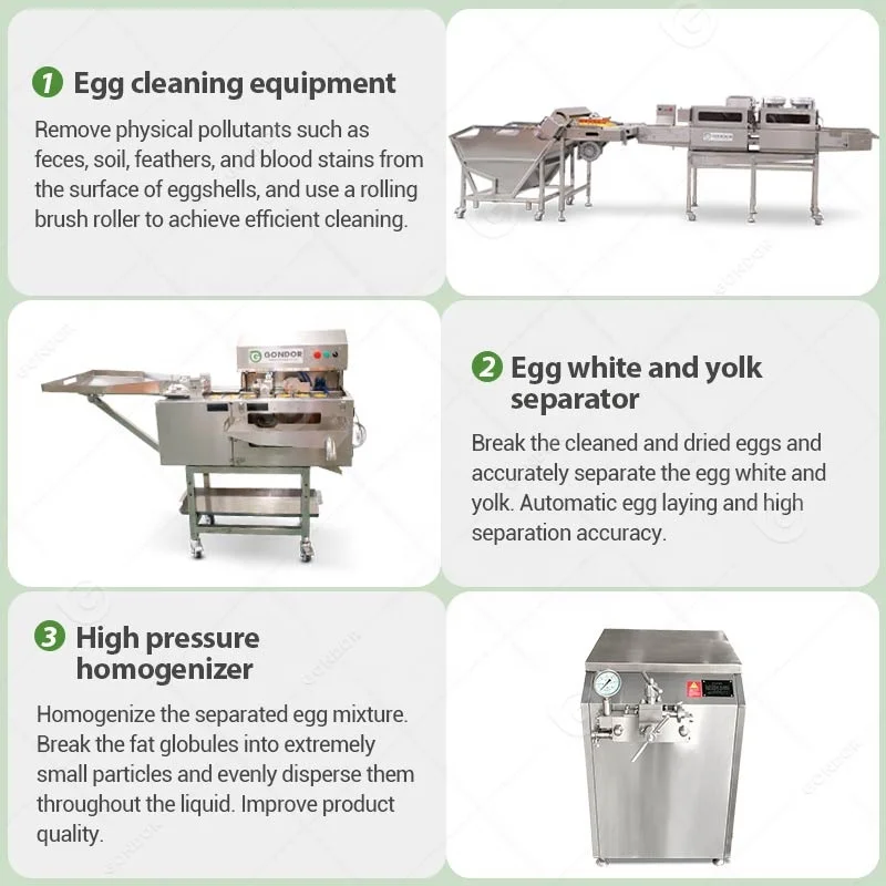 Organic Egg Powder Making Mach - Food Protein Snacks recensie en prijs